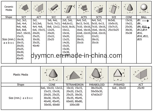 Mass Finishing Tumbling Stones Vibration Machine Deburring Polishing Media